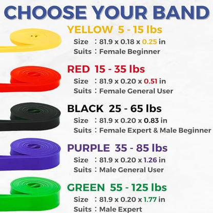 LEZER Resistance Bands - Pull Up Bands for Home Gym Fitness, Stretching, Physical Therapy & Training - Includes Instruction - color: 07 - 3 Colors - Light sets