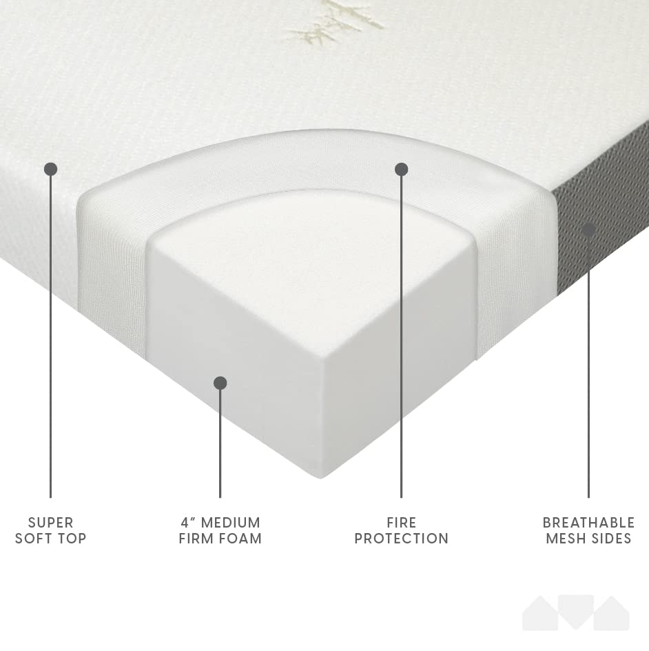 Milliard Trifold Mattress, Twin Size, 4 inch, Portable Foldable Mattress Twin with Medium Firm Foam, Washable Cover, Tri-Folding Floor Bed, Fold Up Guest Bed, RV Travel, Camping, 75" x 38” - size: Twin, style: 4 inch