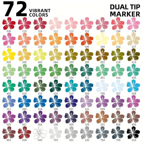TBC The Best Crafts Acrylic Paint Markers, 72 Colors Dual Tip – Waterproof, Non-Toxic, Fast-Drying Art Pens for Rock Painting, Wood, Glass, Ceramic, Fabric - color: 72 Colors