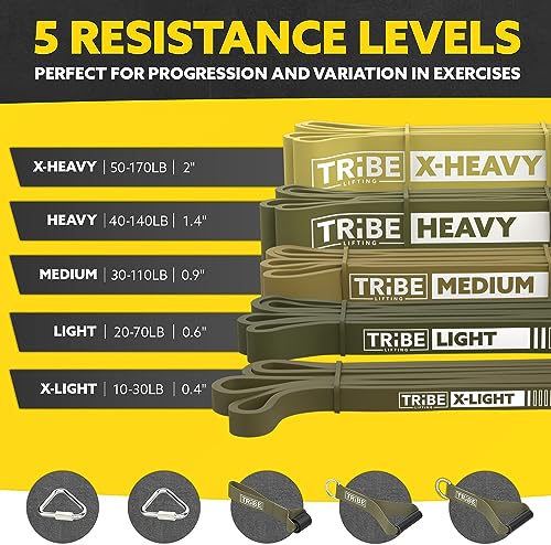 Long Resistance Bands Set, 5 Pull Up Assistance Bands for Working Out - color: Green 2