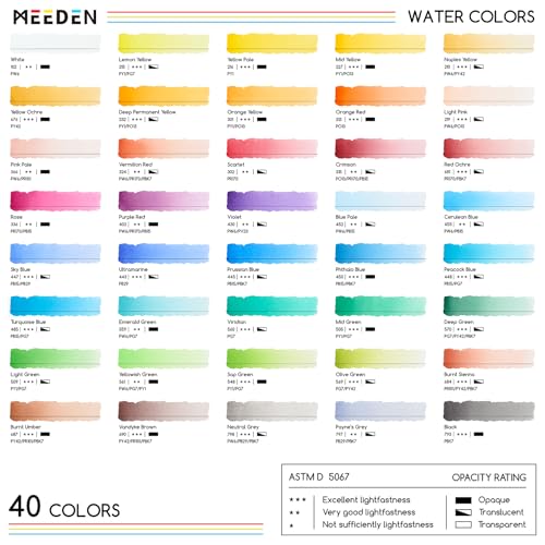 MEEDEN Professional Artist Watercolor Paint: Prussian Blue - 15ml/0.5oz | Water Color Tube, Semi-Moist Pigment Half Pan and Empty Matching Half Pan for Artists Pros - color: Prussian Blue