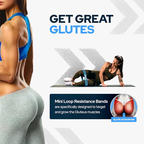 Latex Mini Resistance Bands Sets for Trainers, Bootcamp, Gym for Men and Women in Fun Colors - Ebook, Videos and Workout Chart Included by Iron Core Fitness - color: #6 Magenta, 10 x Heavy