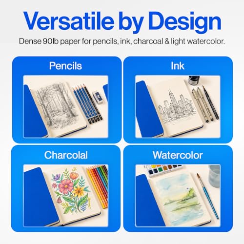 Leda Art Lay-Flat Sketchbook for Drawing, Artist A5, 160 Pages, Blue | Smooth cream paper takes pencil, ink, charcoal, light watercolor,thread-sewn binding,elastic strap,back pocket (5.8 x 8.3 in) - size: Medium Blue
