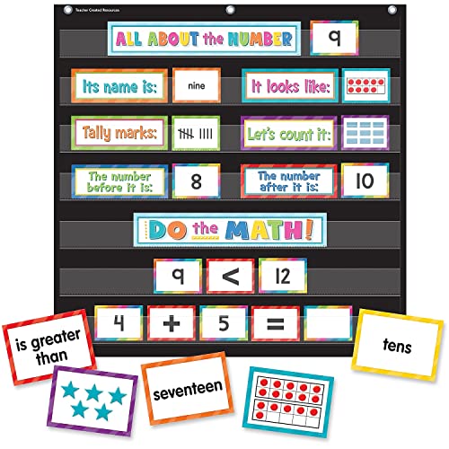 Teacher Created Resources Numbers, Counting & More Pocket Chart Cards (TCR20847) - style: Numbers, Counting & More