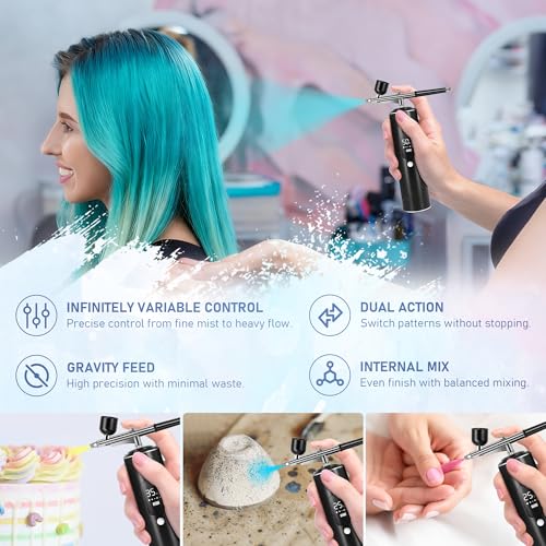 Airbrush Kit with Compressor, Airbrush for Nails | 2 Airbrushes, 6400mAh 50PSI High Pressure, 0.2/0.3/0.5mm Nozzle Sets, For Nails, Modeling, Cake Decorating, Pastry