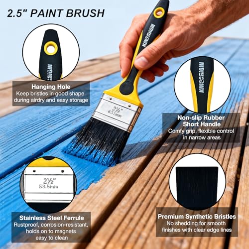 King Origin Paint Roller Kit with Extension Pole (4 ft), 10 PCS | 7" Paint Roller Covers, Roller Frame, Paint Brush, House Paint Supplies for Painting Walls, Home Interior - color: 7" Rollers, 10-Pack