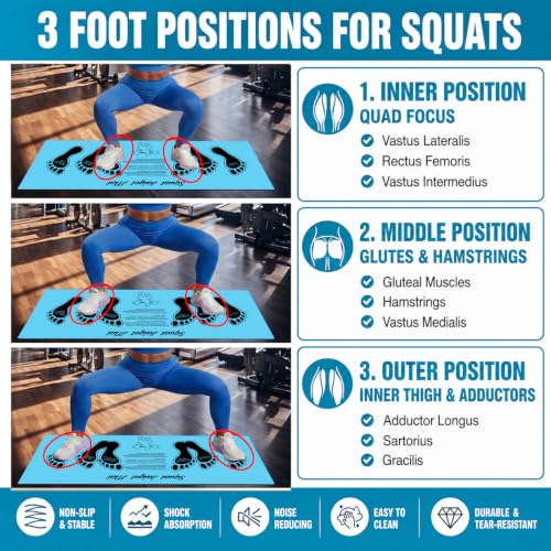 Squat Mat with Foot Position Guide, Anti-Slip Squat Target Mat for Home Gym, Leg, Glute and Ab Workouts, Lightweight Rollable Exercise Mat, 31.5" x 13.78" - color: Blue