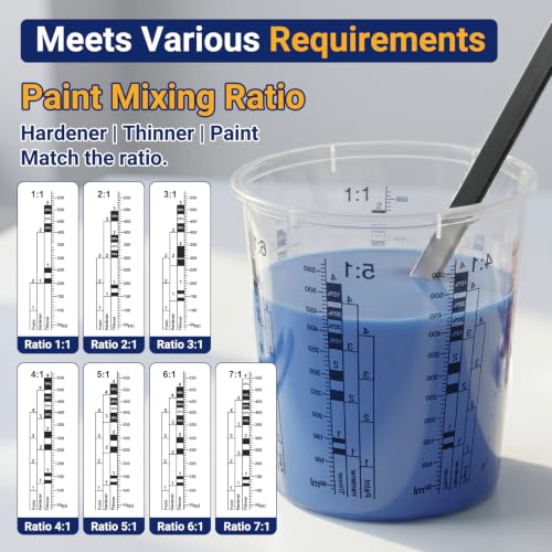 30 Pack 19oz 570ml Clear Plastic Paint Mixing Cups with 30 Stir Sticks - Disposable Graduated Measuring Cups for Paint, Resin & Epoxy with ML Scale & 3-Column Ratios (1:1-7:1) for DIY Crafts - size: 19oz / 570ml