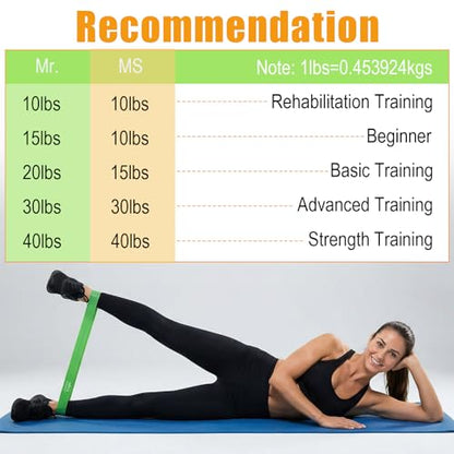 20 Pcs Resistance Bands for Women Men, Different Resistance Levels Loop Exercise Bands, Stretching, Workout, Home Gym Equipment for Pilates Yoga Physical Therapy, Leg Glute Arm Exercise Kit