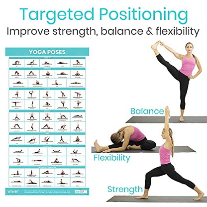 Vive Yoga Poster - Poses for Beginners and Experts - Mat Exercise Home Gym | Workout Accessories Set- Double Sided Laminated Flow Chart Accessory - Instructional Guided Routine - for Women, Men