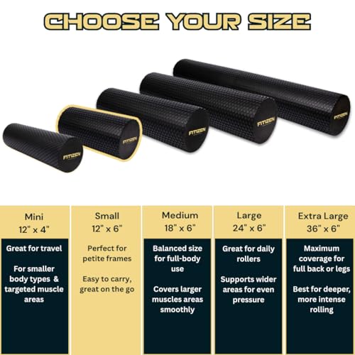 Fitizen Foam Roller – Muscle Massage Rehab Stiff Back Pain Physical Therapy Deep Tissue Firm Exercise Equipment Home Gym Stress Yoga Pilates for The Fit Citizen by FitNation - style: Small - 12 x 6 Inches