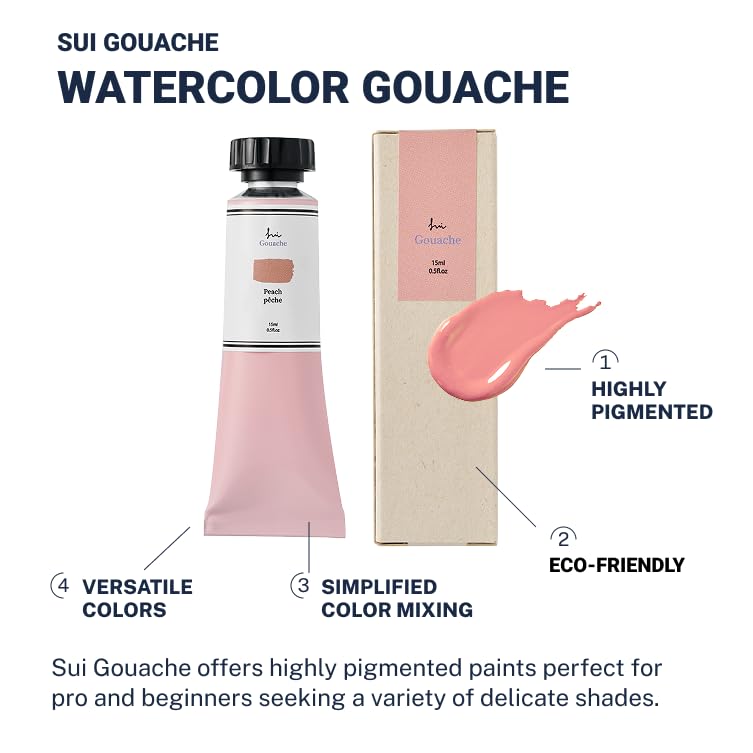Paint Set(15ml/2Tubes) - Watercolor Gouache | Green,Lime | Easy Mixing |Watercolor Paints for Beginners, Artists, Acuarelas - color: GREEN(Dark Green&Lime)