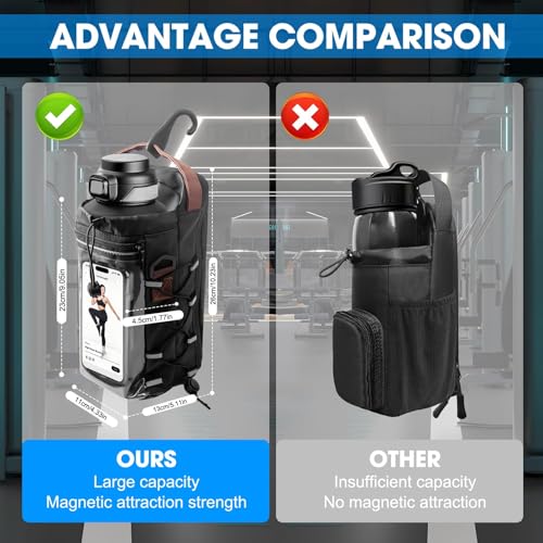 Nodfens Magnetic Gym Bag for Men and Women, Upgraded Small Gym Bag with Hook and Clear Design Phone, Magnetic Water Bottle Holder with Adjustable Strap