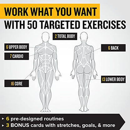 NewMe Fitness Bodyweight Workout Cards, Instructional Fitness Deck for Women & Men, Beginner Fitness Guide to Training Exercises at Home or Gym (Bodyweight, Vol 1) - style: Bodyweight Vol1