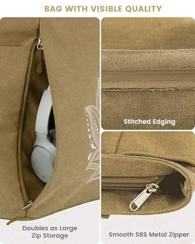 Gonex Yoga Mat Bag with Zipper Mat Carrier Canvas Gym Tote | Durable Canvas, Zipper Closures Prevent Slipping, Quick Access, Bottle Holder, Fits Yoga Blocks, Gym & Travel Use - color: Dark Khaki, size: Classic (15.5×5.5×14.5inch)