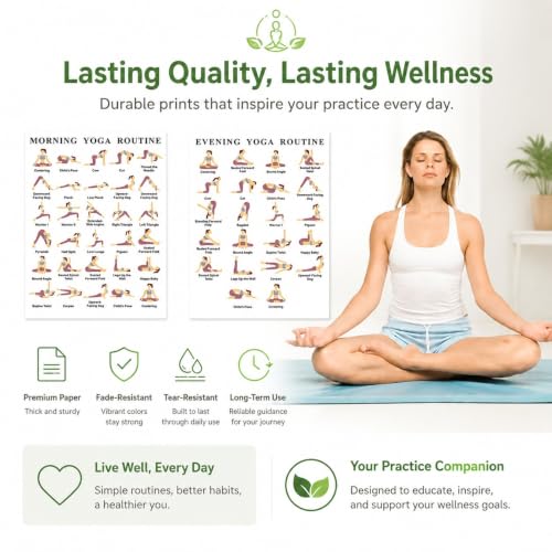 2 Pcs Yoga Poses Poster, Yoga Poster for Women Beginners
