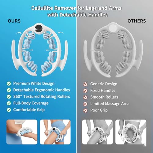 Anti-Cellulite Massage Roller for Legs & Body – Cellulite Roller & Cellulite Massage Tool with Deep Tissue Fascia Rolling for Lymphatic Drainage, Thighs & Buttocks (Blue)