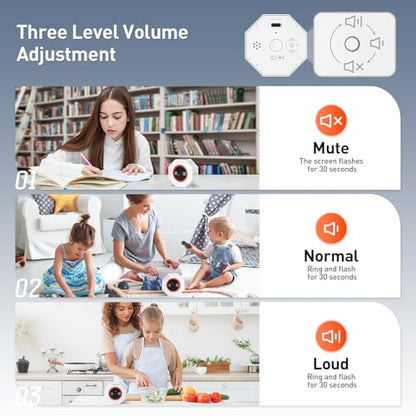 Secura Pomodoro Timer with 1/3/5/10/15/30/60 Min Presets, 3 Level Volume - color: White