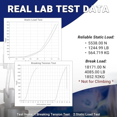 sprookber Stainless Steel Spring Snap Hook Carabiner - 304 Stainless Steel Caribeener Clips, Set of 6 - color: Silver, size: 5.3 Inch