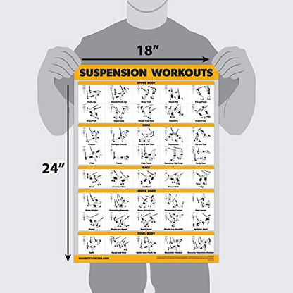 Palace Learning 3 Pack Suspension Workout Posters - Volume 1, 2 & 3 - Exercise Charts