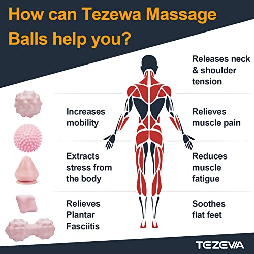 Massage Ball Set for Myofascial Trigger Point Release & Deep Tissue Massage, Firm/Soft Mountable Self/Peanut/Spiky/Hand Exercise Ball