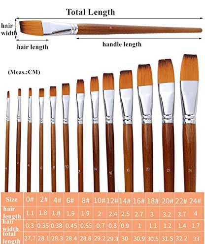 Watercolor Brushes, Paint Brushes 13pcs Long-Handled Flat Paintbrushes Large Artist Acrylic Paint Brush Set for Canvas Painting Oil/Gouache Arts Crafts Supplies