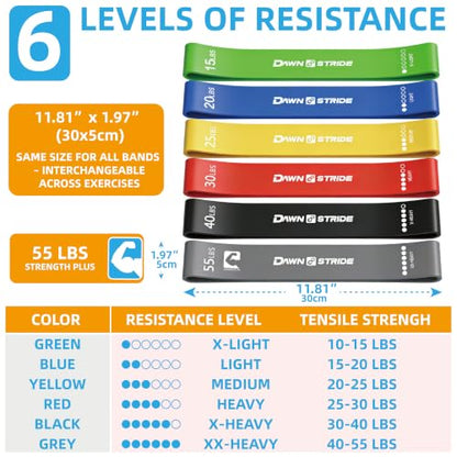6-Level Resistance Loop Bands Up to 55LBS for PT & Strength