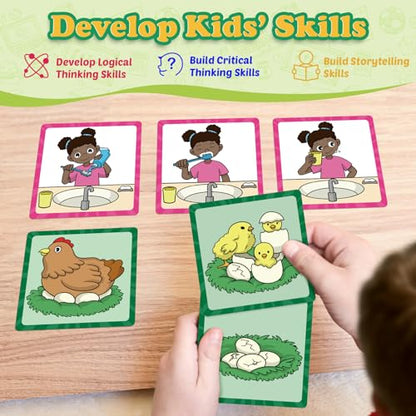 Kasfalci Sequencing Cards, Sequence Game for Kids, Speech Therapy Materials for Autism, Improve Storytelling,Social Skills, Sentence Building, Preschool Learning Activities for Classroom & Homeschool - style: 3-Scene Sequencing Cards