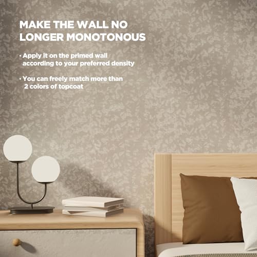 Threlaco Paint Roller Kit 3 Pcs Texture Sponge Paint Rollers 6 Inch Texture Pattern Roller Brush Tool with Roller Frame for Painting Walls Home Supplies