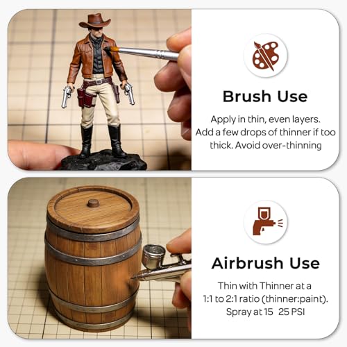 Nicpro 10 Colors Wood & Leather Model Paint Set, 20ml Ready to Use | Modeling Acrylic Paints, Brush & Airbrush Compatible, Miniature Paint Set for Beginner & Pro on Model, Figure, with 1 Thinner - style: Wood & Leather