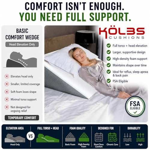 Kolbs Bed Wedge Pillow for Sleep Apnea, FSA Eligible Acid Reflux, and Back Pain Relief, with Chic Jacquard Cover - Headboard Wedges for Sleeping (Extra Wide 12" Height) - size: Extra Wide 12" Height - Grey