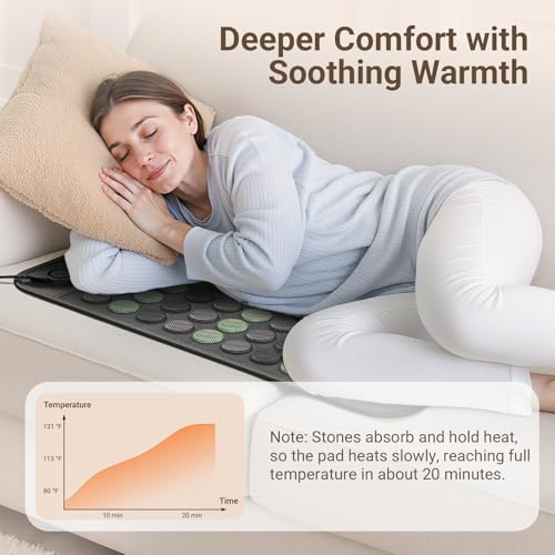 Comfytemp Extra Large Far Infrared Heating Pad 17"×33" for Back Full Body | FSA Eligible HSA XXL Electric Heat Pad with Jade Tourmaline Natural Stone Deeper FIR Heat, 6 Heat 8 Timer, Gift for Women Men