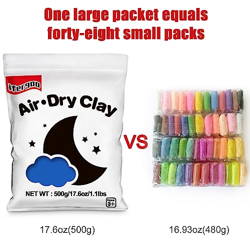 ifergoo 500g Blue Air Dry Clay, 1.1LBS DIY Creative Modeling Clay for Kids | Refill Foam Magic Clay for School Art & Craft Project, Slime Supplies, Ultra-light & Soft, Gift for Age 3-12 Boys & Girls - color: Blue/500g