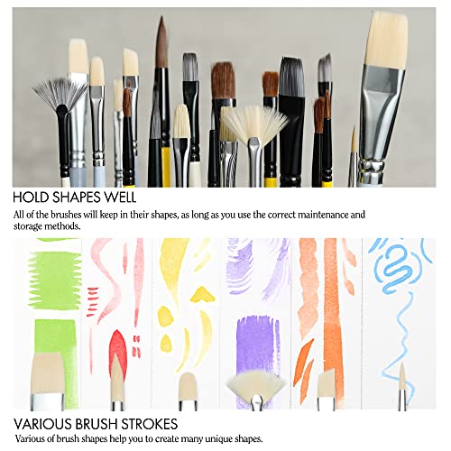 ARTIFY 10 Pieces Paint Brush Set, Intermediate Series, Includes a Carrying Case, Premium Synthetic Hair Brushes for Acrylic, Watercolor, Oil and Gouache Painting (Blue - Synthetic Hair) - color: Blue