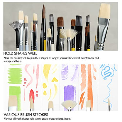 ARTIFY 10 Pieces Paint Brush Set, Intermediate Series, Includes a Carrying Case, Premium Synthetic Hair Brushes for Acrylic, Watercolor, Oil and Gouache Painting (Blue - Synthetic Hair) - color: Blue