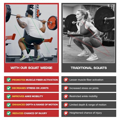 Squat Wedge Block & Barbell Pad Set - 2-Pack Non-Slip Wedges for Elevated Heel Lifts, Deadlifts, and Calf Stretching - Hip Thrust Pad for Squats, Lunges & Gym Bag