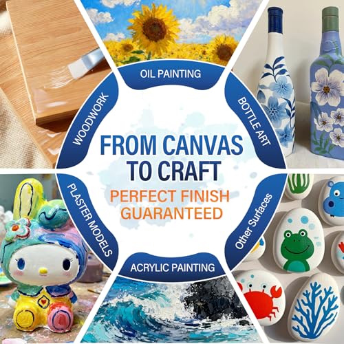 High Gloss Varnish for Acrylic Painting, Artist's Acrylic Varnish, Non-Yellowing, UV Resistant, Final Protective Coating for Canvas Art, Suitable for Pro Artists, Hobby Painter-5OZ/150ML