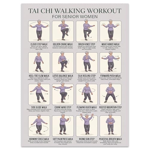QrmArt Tai Chi Workout Chart Poster for Seniors Women Printable Exercise Movement Guide Canvas Wall Art Balance Flexibility Gentle Seated Prints Seniors Wall Posters for Home 12x16 Inch - color: Tai Chi diagram for women, size: 12"L x 16"W