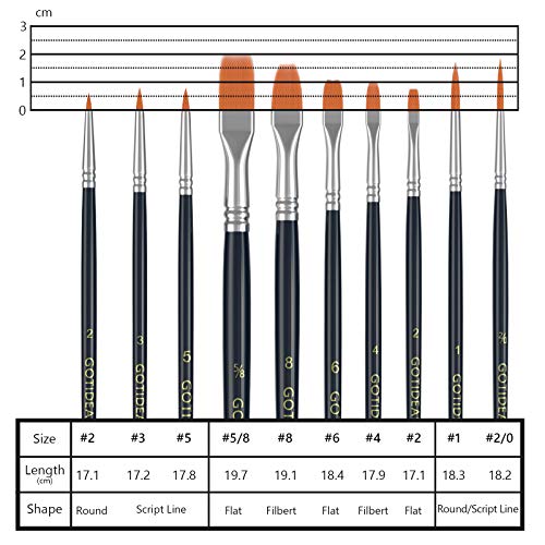 GOTIDEAL Paint Brushes, Acrylic Paint Brushes, 10 Pcs Round Pointed Tip | Small Nylon Hair, for Acrylic, Oil and Gouache, Body, Face Nail Art and Rock Painting, Perfect for Kids & Adult