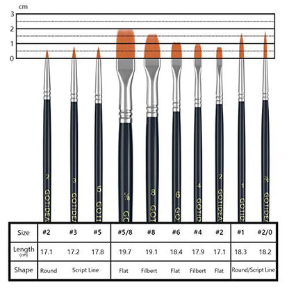 GOTIDEAL Paint Brushes, Acrylic Paint Brushes, 10 Pcs Round Pointed Tip | Small Nylon Hair, for Acrylic, Oil and Gouache, Body, Face Nail Art and Rock Painting, Perfect for Kids & Adult