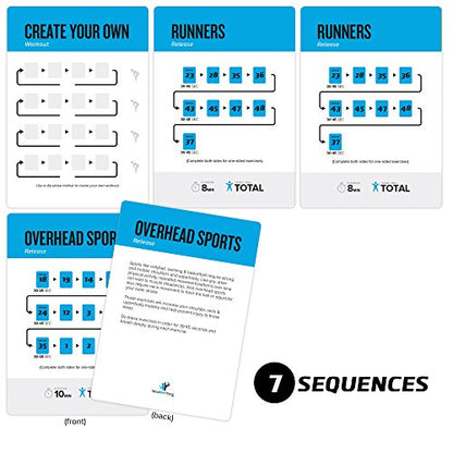 NewMe Fitness Foam Roller Workout Cards - 62 Jumbo Exercise Deck