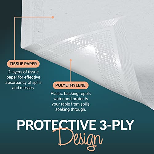 HOUZZKINGZ USA Paper Tablecloths for Rectangle Tables | 54” X 108” – 4 Pack | White Paper Disposable Tablecloth | 3-Ply Premium Paper & Plastic Table Cloths for Parties Disposable - size: 4 Pack