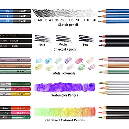 H & B 72PCS Drawing Pencils Set Sketching Kit, Art Supplies with Sketchbook | All-in-One Pro Art Kit with Travel Case - Perfect for Artists Adults Beginners to Draw, Shade, Blend & Color - Ready to Use