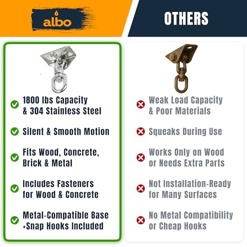 Albo Heavy Duty Ceiling Swing Mount Bracket with 360° Swivel & Locking Carabiner, 2650 LBS, Hammock Chair, Porch Swing, Yoga Swing, Punching Bag Ceiling Hanger, Wood Beam & Concrete Hardware Kit - color: Silver, size: 1 Piece