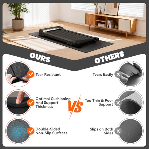 Stepwaver Walking Pad Mat, 68"x24", Treadmill Mat for Hardwood Floors | High Density, 1/4 Thickness, Foldable, Floor Protection for Bike, Elliptical, Treadmill, Walking Pad - size: 68"L x 24"W x 0.25"Th