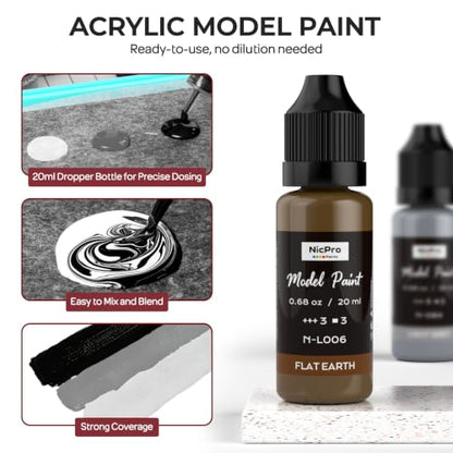 Nicpro 10 Colors Black, White & Gray Model Paint Set, 20ml Ready to Use | Modeling Acrylic Paints, Brush & Airbrush, Miniature Paint Set for Models, Figures, Terrain, Dioramas & 3D Print with Thinner - style: Black, White & Gray