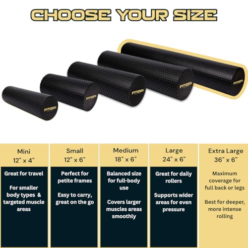 Fitizen Foam Roller – Muscle Massage Rehab Stiff Back Pain Physical Therapy Deep Tissue Firm Exercise Equipment Home Gym Stress Yoga Pilates for The Fit Citizen by FitNation - style: Extra Large - 36 inches