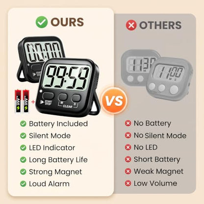 Antonki 2 Pack Digital Timer for Kids Classroom Kitchen Timers for Cooking | w/ Battery, Easy to View, Alarm, Mute Mode, Count Down/Up, Magnetic, Kickstand, Hanging, Classroom Timer for Teacher Supplies - color: Rich Black *2