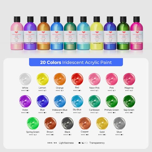 Smallbudi Iridescent Acrylic Paint Set, 20 Colors Bulk Color Shifting Paint | 250ml/8.45oz Large Bottles Fluid Painting Medium, Non Toxic Pearlescent Chameleon Craft Paint for Canvas Rocks Wood Crafts