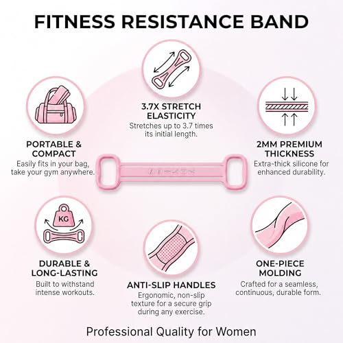 3 Pack Resistance Bands with Handles, Shoulder Trainer for Physical Therapy Home Workout Pilates, Ergonomic Grip Durable Exercise Bands - color: Pink (3 PCS)